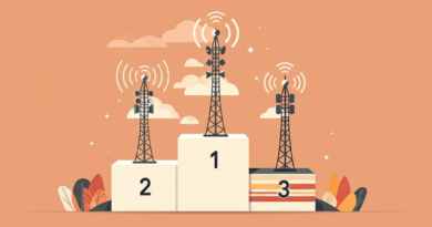 A podium where the winners are 5G Open RAN mobile radio masts with antennas and radio units. The first place mast is grey. The second placed mast is covered in clouds. The third placed mast is stripy with multiple colours.