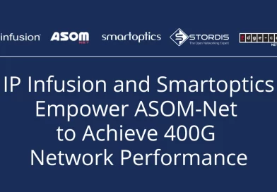 IP Infusion and Smartoptics Empower ASOM-Net to Achieve 400G Network Performance